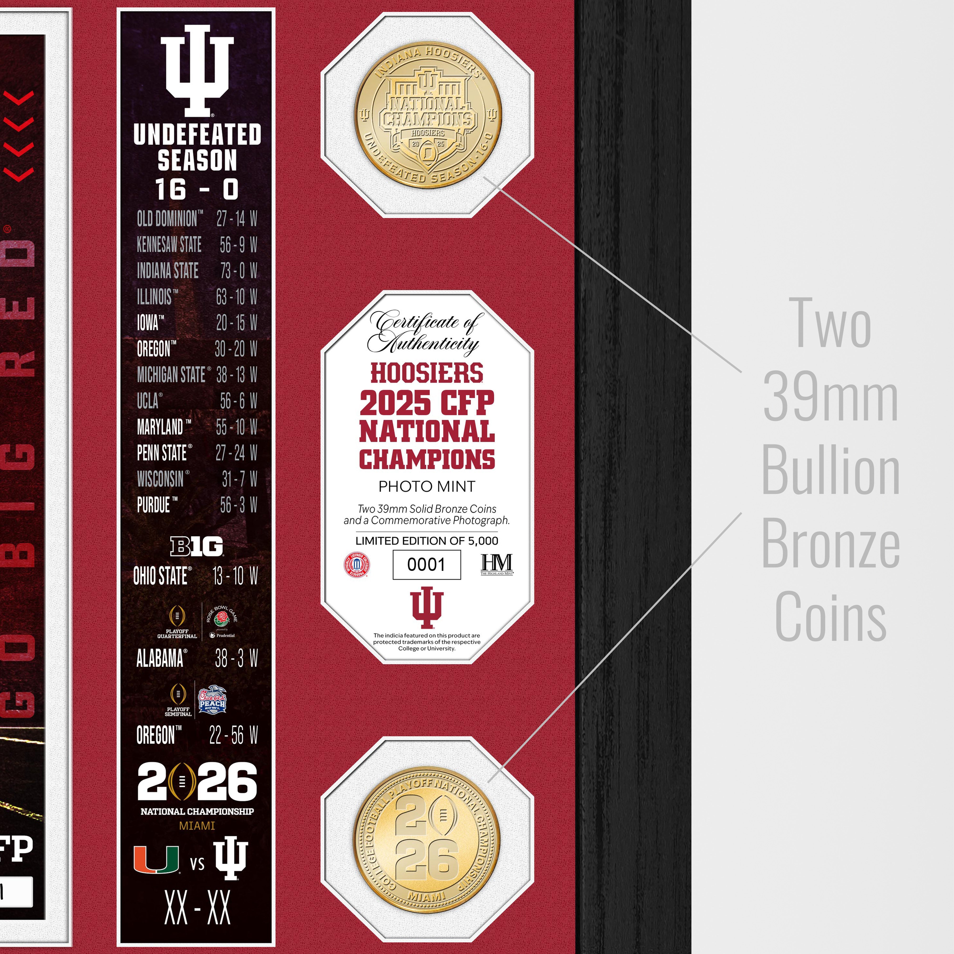 Indiana Hoosiers 2025-26 CFP National Champions Team Force Bronze 2-Coin Photo Mint - Sports Gifts, Sports Memorabilia, Sports Collectibles, Fan Shop
