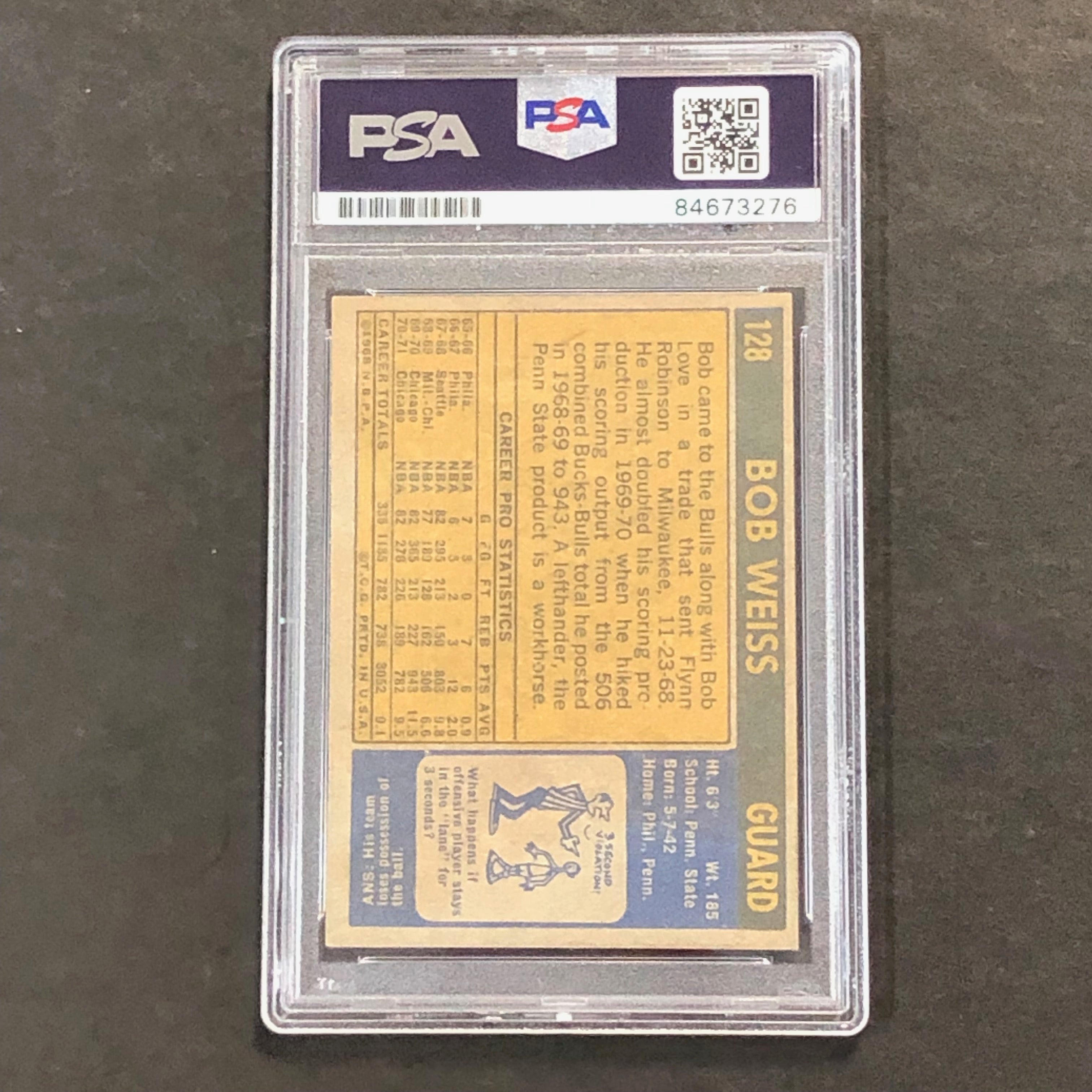 1971 Topps #128 Bob Weiss Signed Card PSA Slabbed Bulls - Sports Collectibles, Sports Memorabilia, Sports Fan Shop, Sports Gifts