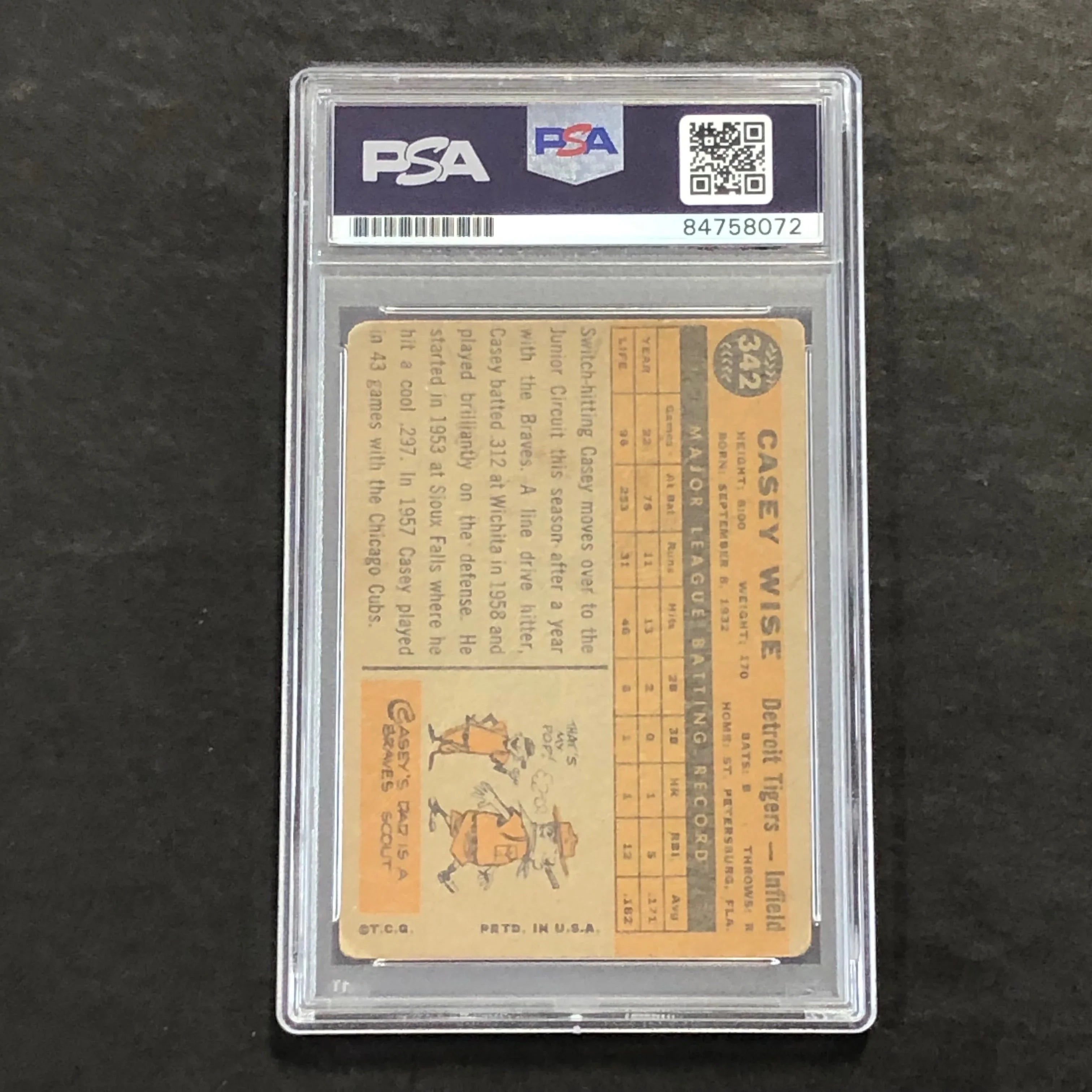 1960 Topps #342 Casey Wise Signed Card PSA Slabbed Auto Tigers - Sports Collectibles, Sports Memorabilia, Sports Fan Shop, Sports Gifts