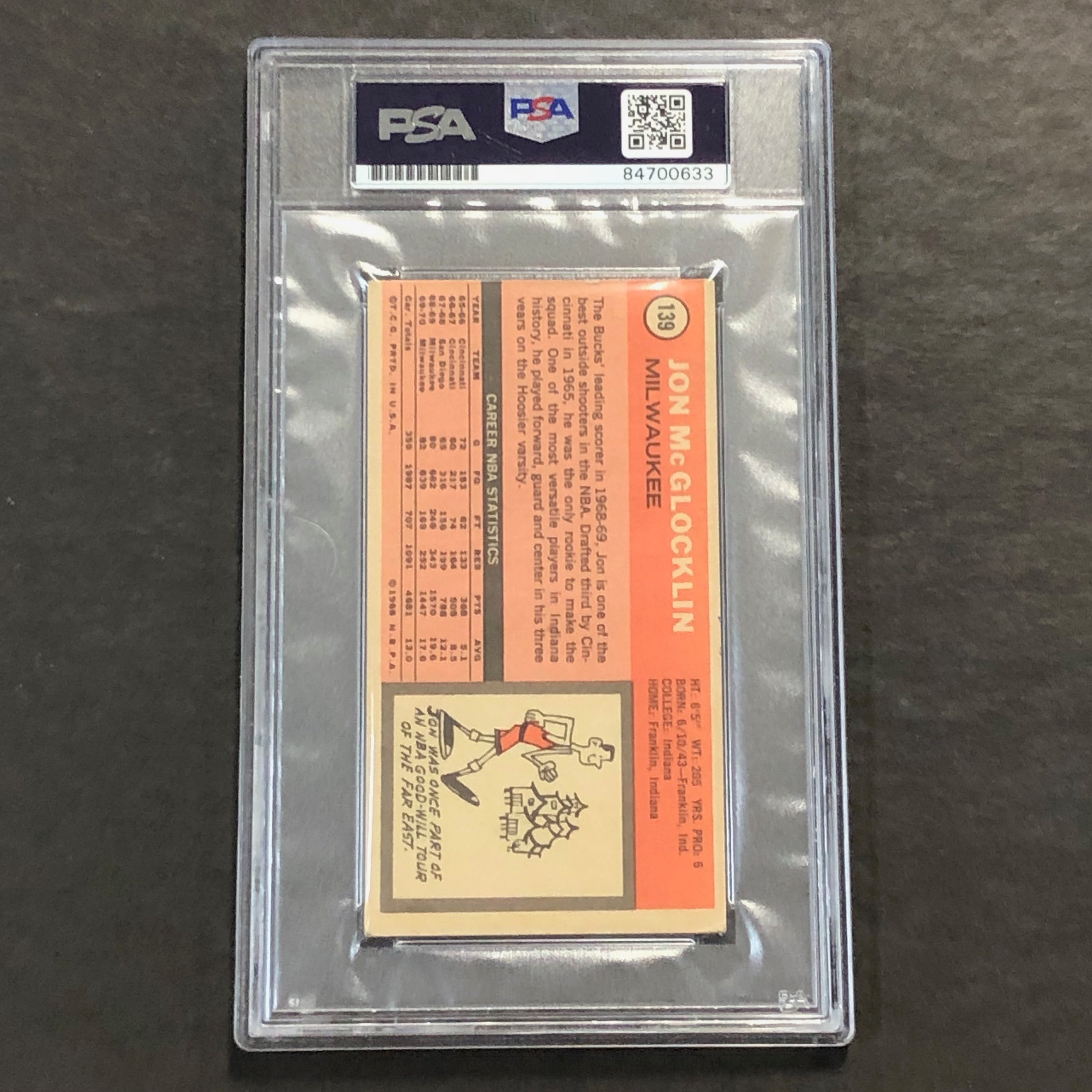 1970-71 Topps Basketball #139 Jon McGlocklin Signed Card AUTO PSA/DNA Slabbed Bucks - Sports Collectibles, Sports Memorabilia, Sports Fan Shop, Sports Gifts