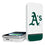 Oakland Athletics Memories Print 5000mAh Portable Wireless Charger - Sports Gifts, Sports Memorabilia, Sports Collectibles, Fan Shop