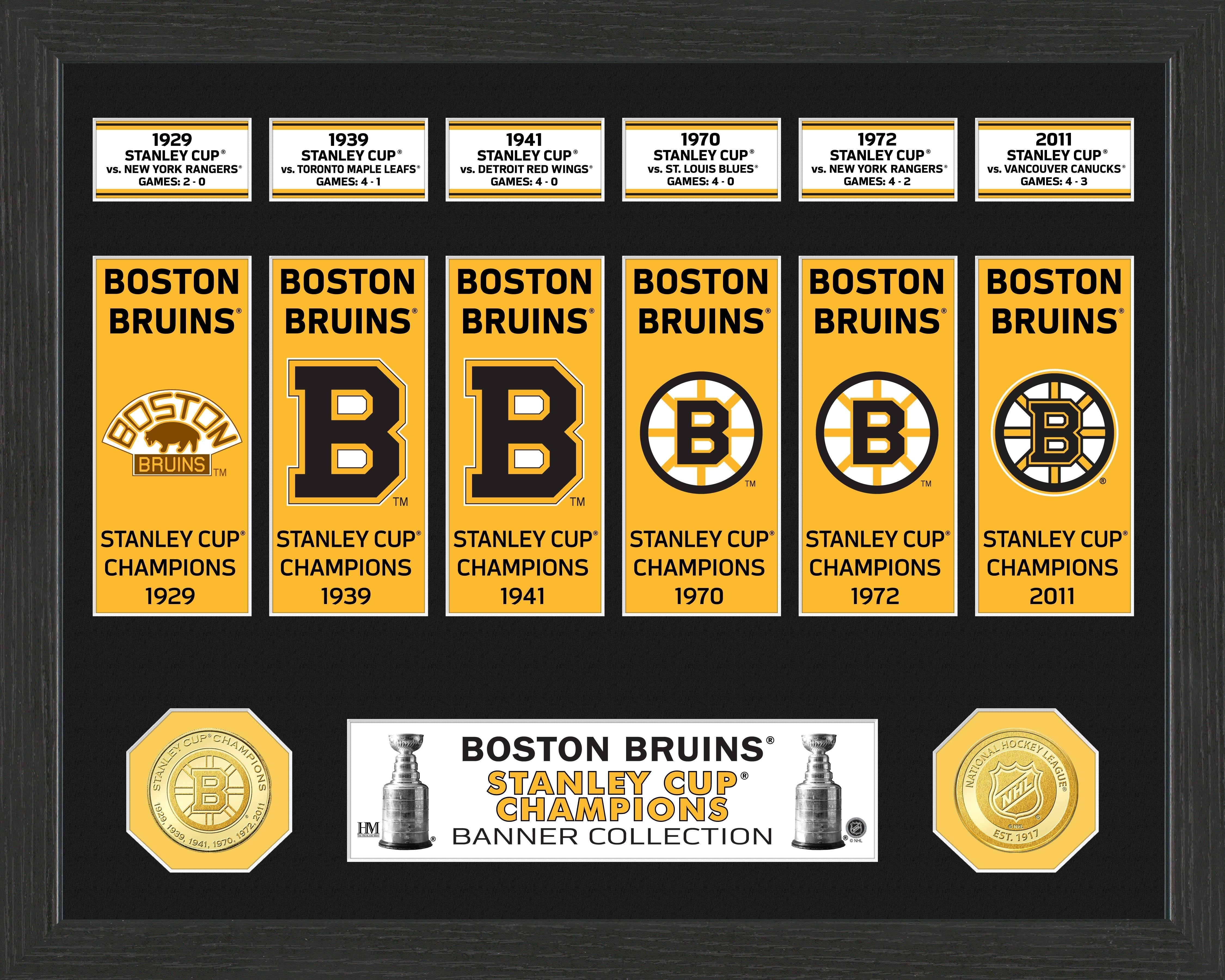 Boston Bruins Stanley Cup Banner Collection Photo Mint - Sports Collectibles, Sports Memorabilia, Sports Fan Shop, Sports Gifts