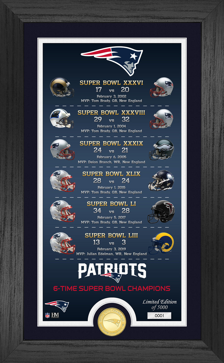 New England Patriots Legacy Bronze Coin Photo Mint - Sports Collectibles, Sports Memorabilia, Sports Fan Shop, Sports Gifts
