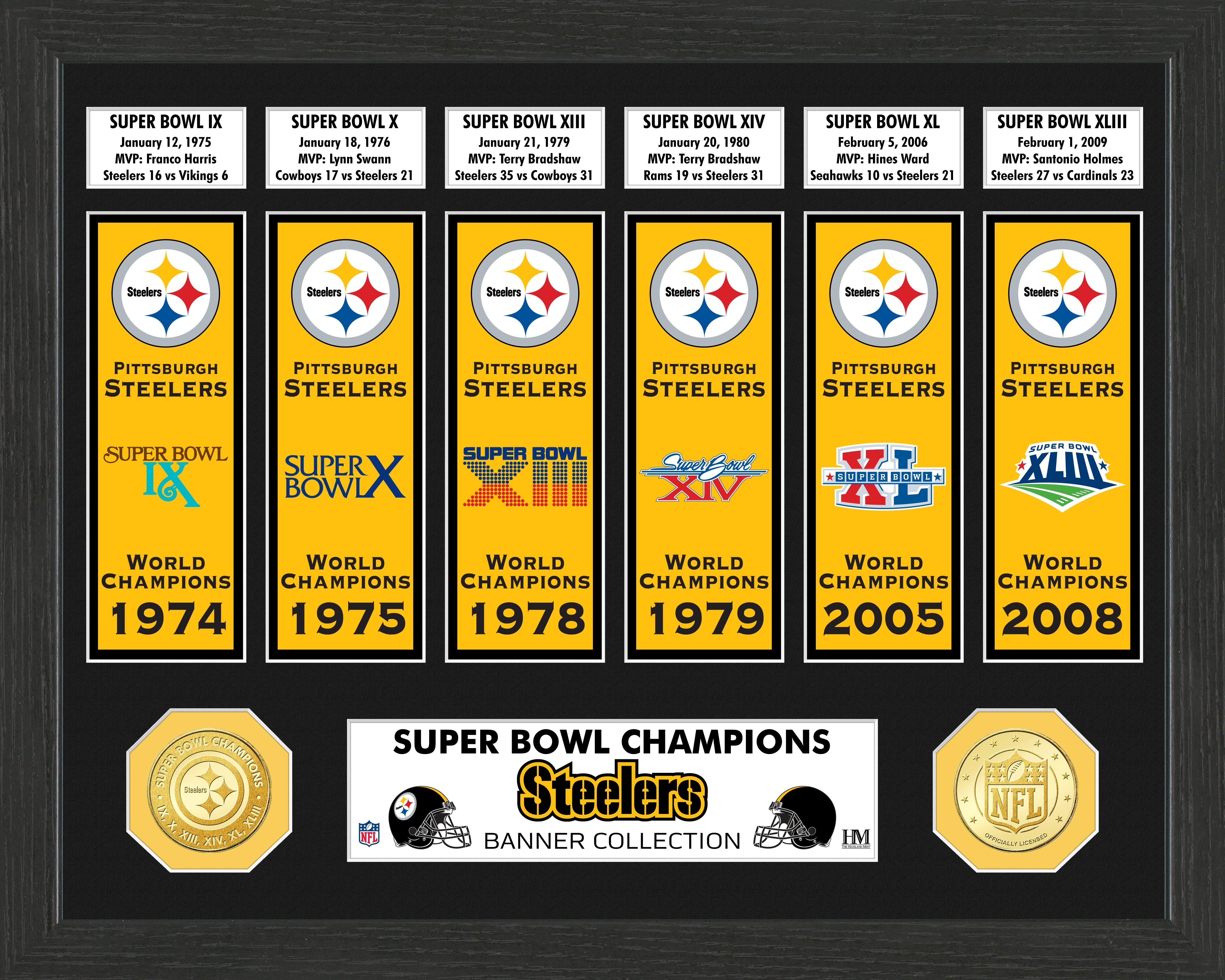 Pittsburgh Steelers Super Bowl Banner Collection Photo Mint - Sports Collectibles, Sports Memorabilia, Sports Fan Shop, Sports Gifts