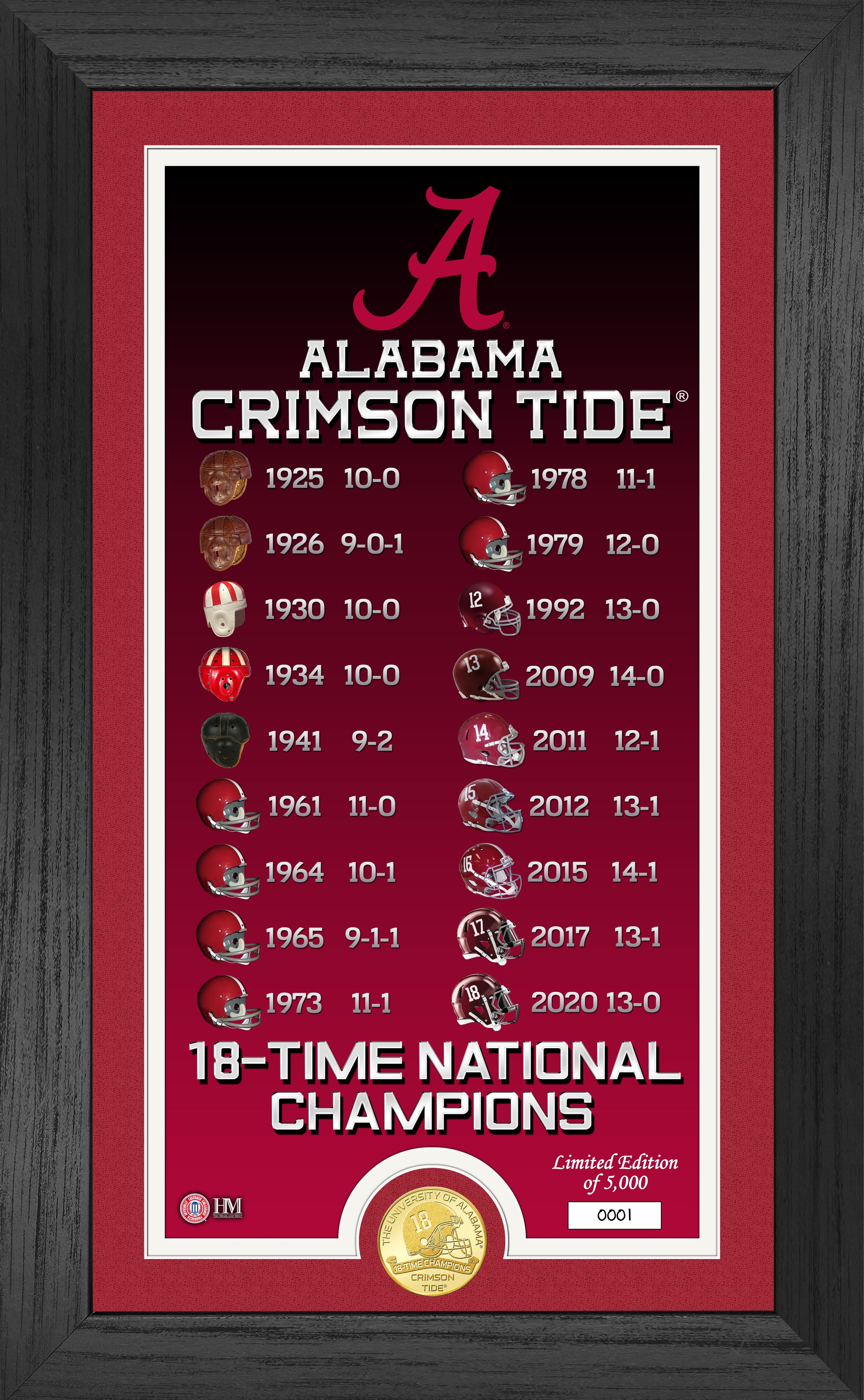 Alabama Crimson Tide 18-Time National Champions "Legacy" Bronze Coin Photo Mint - Sports Collectibles, Sports Memorabilia, Sports Fan Shop, Sports Gifts