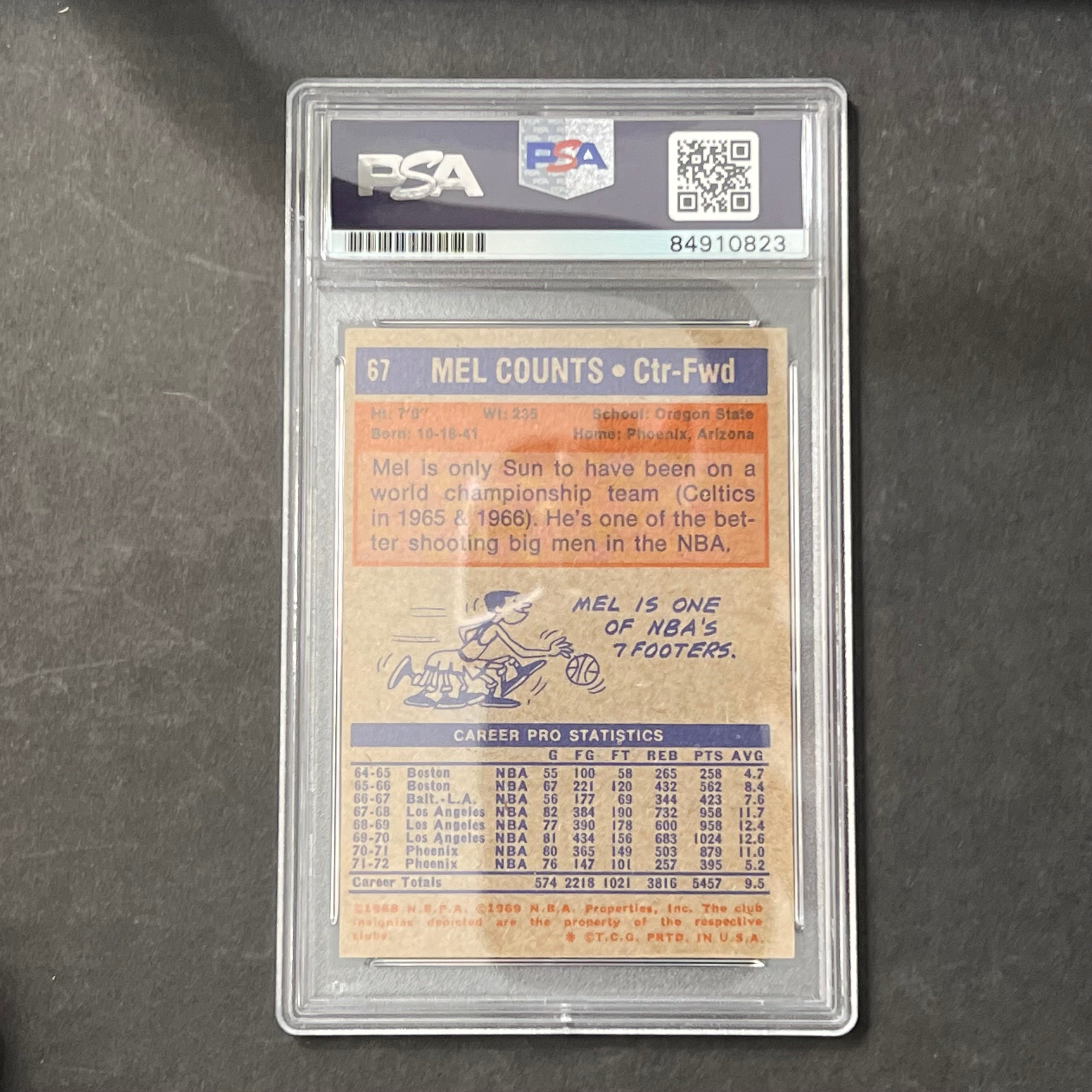 1971-72 Basketball Card #67 Mel Counts Signed AUTO PSA Slabbed Suns - Sports Collectibles, Sports Memorabilia, Sports Fan Shop, Sports Gifts