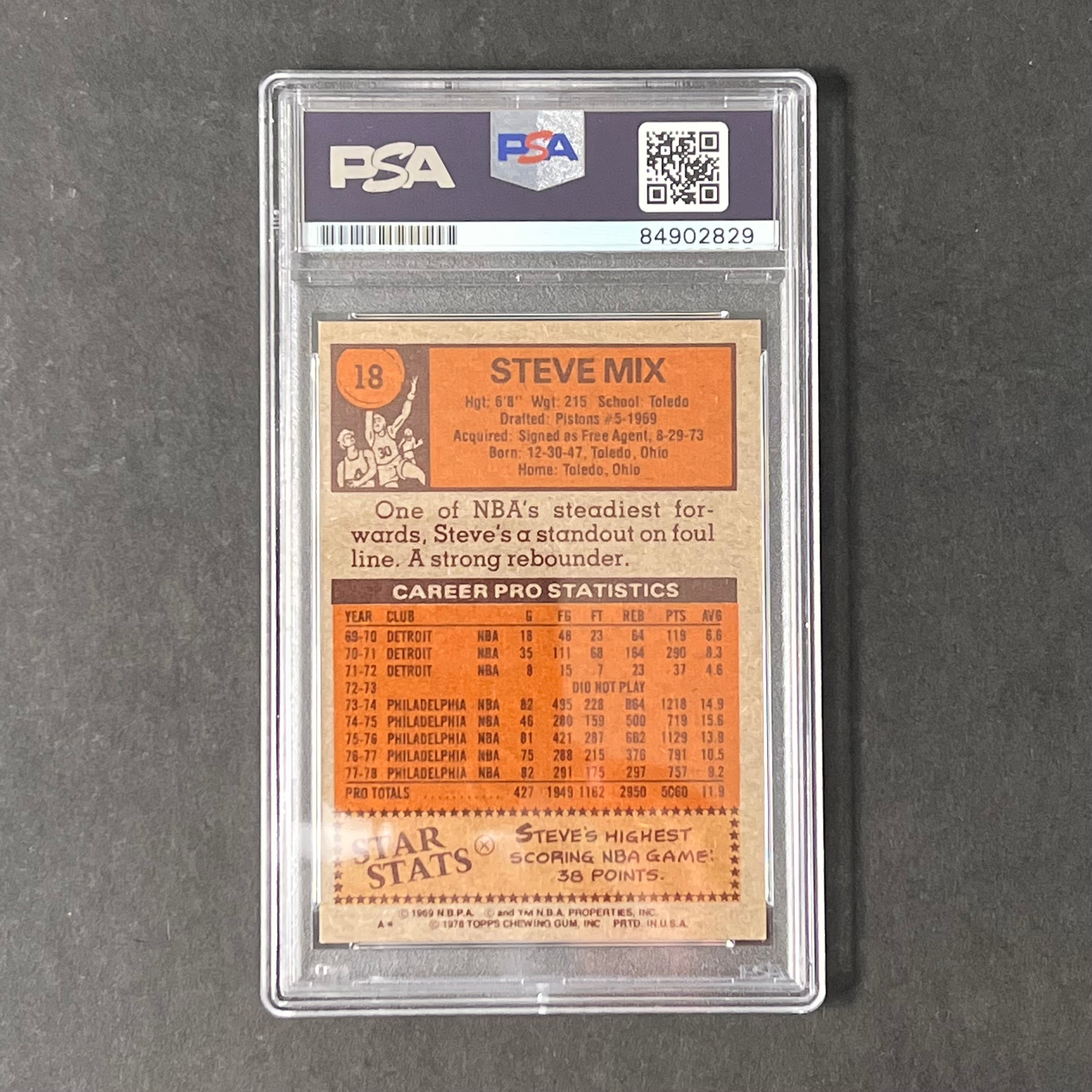 1969 Topps Basketball #18 Steve Mix Signed Card AUTO PSA Slabbed 76ers - Sports Collectibles, Sports Memorabilia, Sports Fan Shop, Sports Gifts