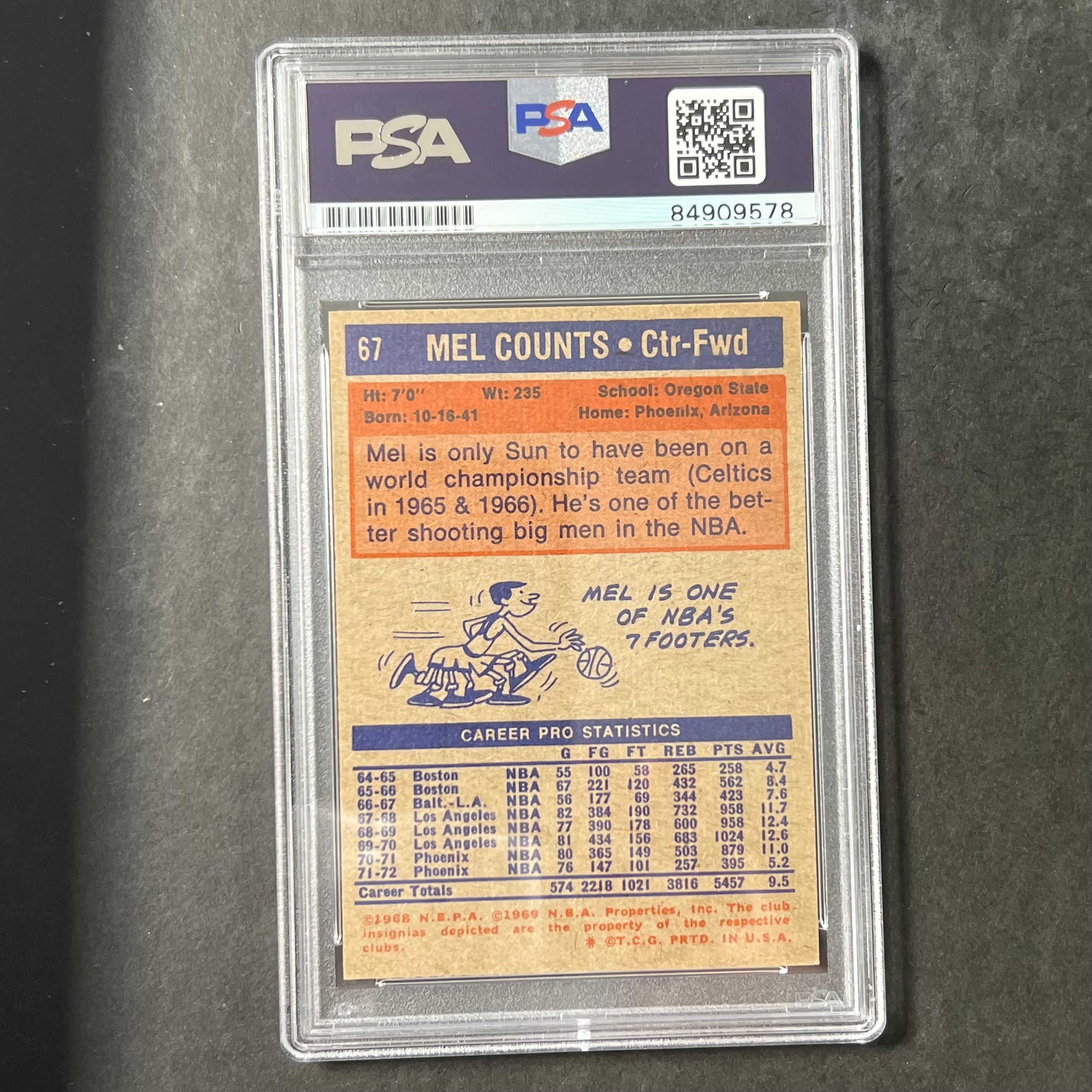 1971-72 Basketball Card #67 Mel Counts Signed AUTO PSA Slabbed Suns - Sports Collectibles, Sports Memorabilia, Sports Fan Shop, Sports Gifts