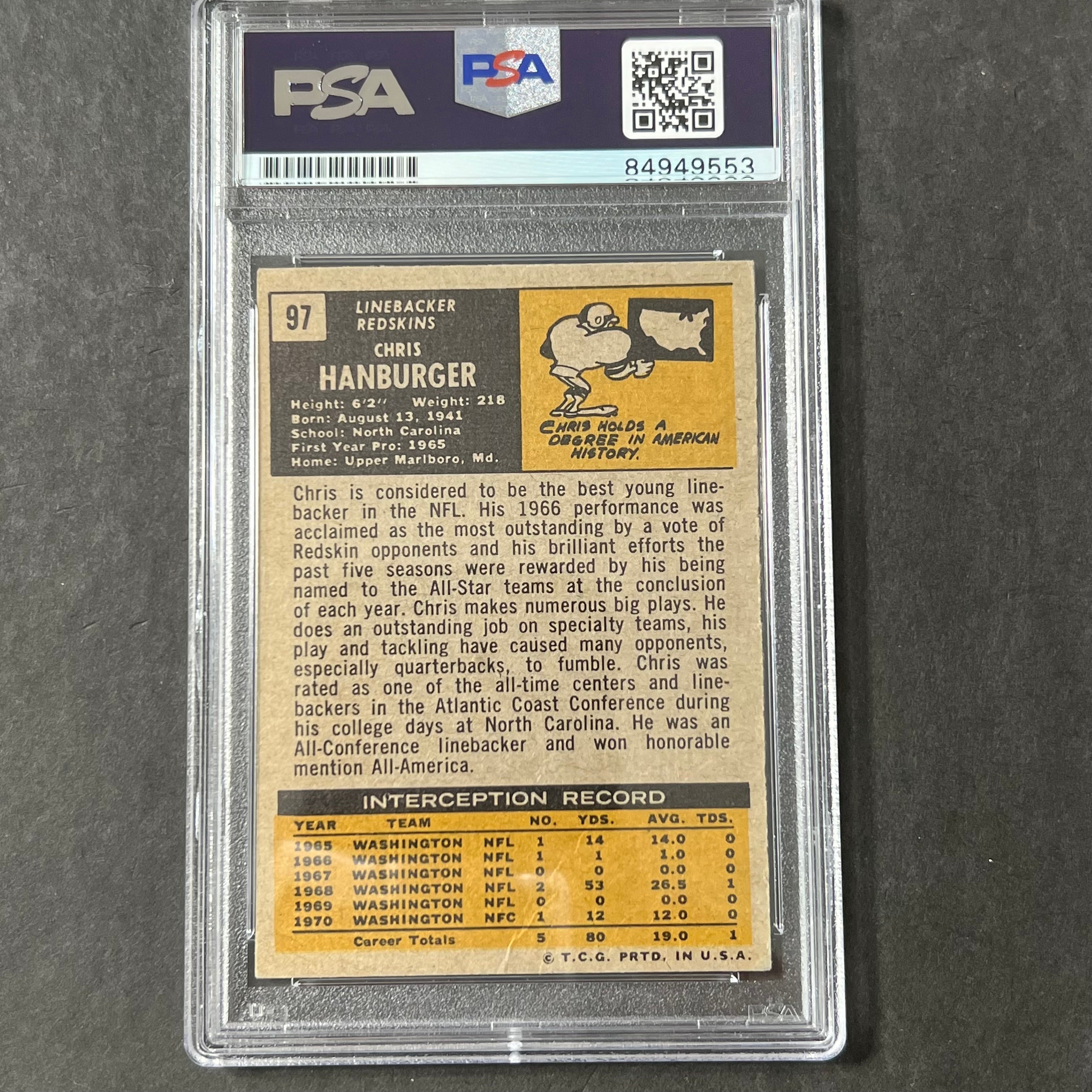 1970 Topps #97 Chris Hanburger Signed Card AUTO PSA slabbed Washington Football Team - Sports Collectibles, Sports Memorabilia, Sports Fan Shop, Sports Gifts