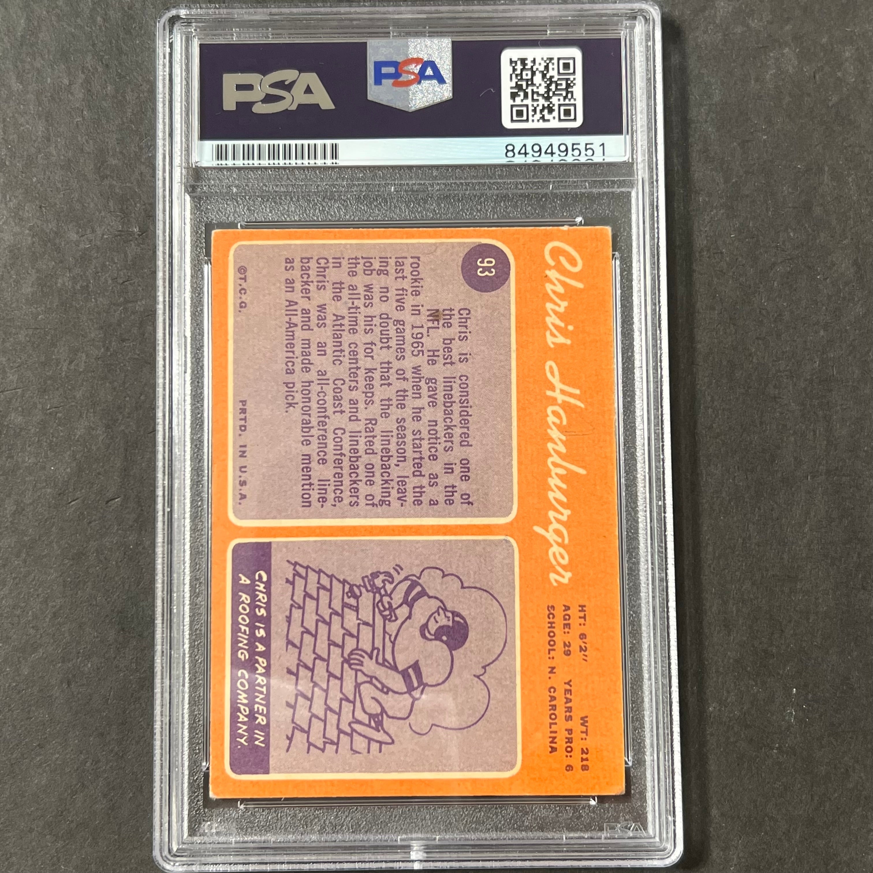 1965 Topps #93 Chris Hanburger Signed Card AUTO PSA slabbed Washington Football Team - Sports Collectibles, Sports Memorabilia, Sports Fan Shop, Sports Gifts