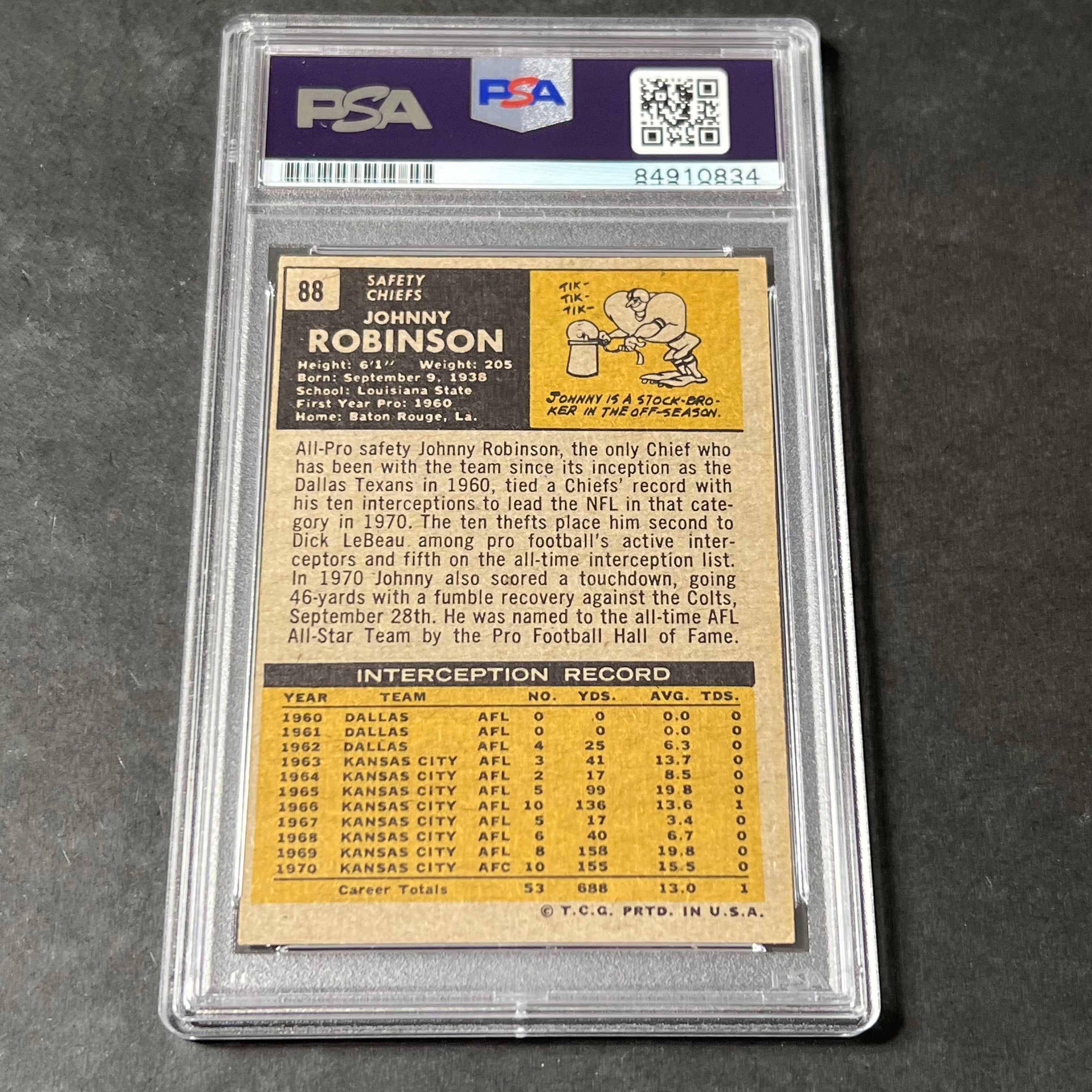 1971 Topps #88 Johnny Robinson signed Card Slabbed AUTO 10 PSA/DNA Kansas City Chiefs - Sports Collectibles, Sports Memorabilia, Sports Fan Shop, Sports Gifts