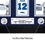 Seattle Seahawks Super Bowl Deluxe Champions Banner Collection Silver Coin Photo Mint - Sports Gifts, Sports Memorabilia, Sports Collectibles, Fan Shop
