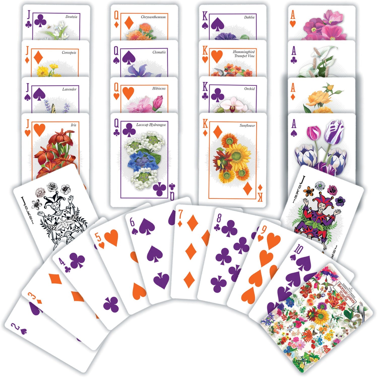 Farmer's Almanac - Backyard Garden Flowers Playing Cards - 54 Card Deck - 757 Sports Collectibles