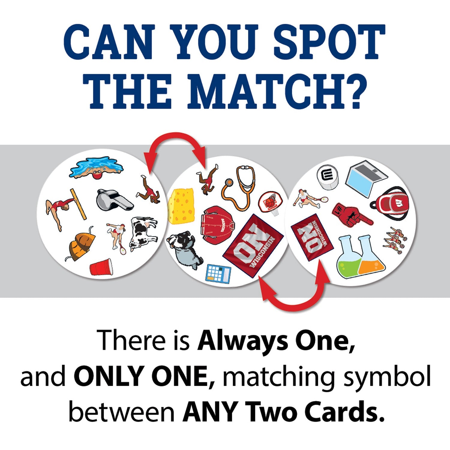 Wisconsin Badgers Spot It! Card Game - 757 Sports Collectibles