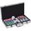 Minnesota Twins 300 Piece Poker Set: Perfect for Fans and Gamers!