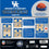 Kentucky Wildcats Checkers Game - Sports Gifts, Sports Memorabilia, Sports Collectibles, Fan Shop
