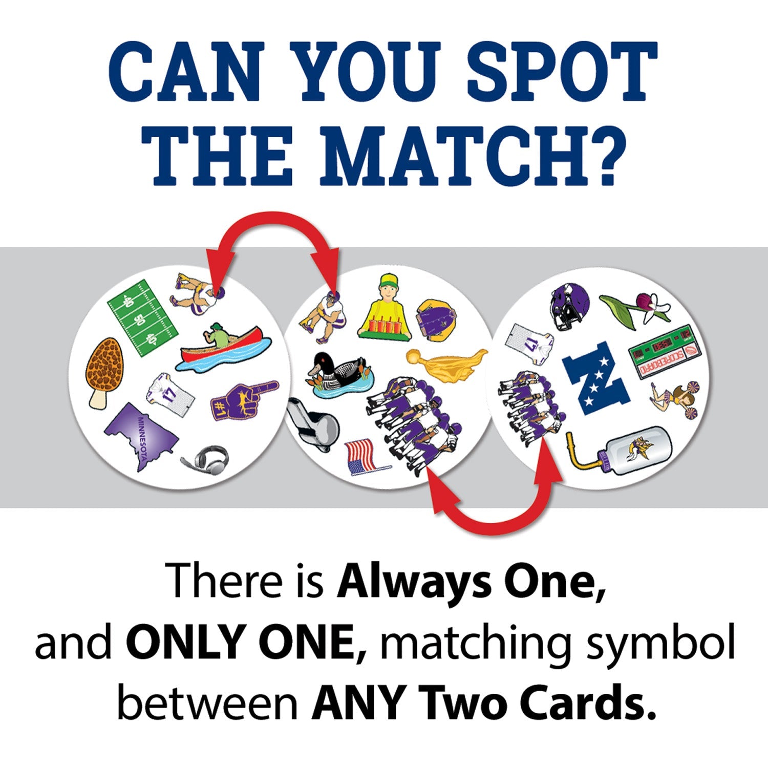 Minnesota Vikings Spot It! Card Game - 757 Sports Collectibles
