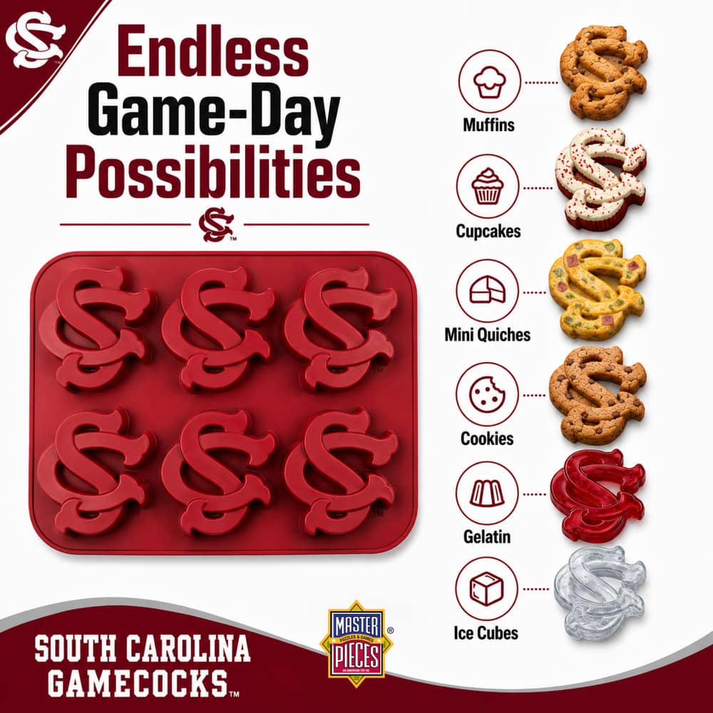 South Carolina Gamecocks Official Muffin Pan