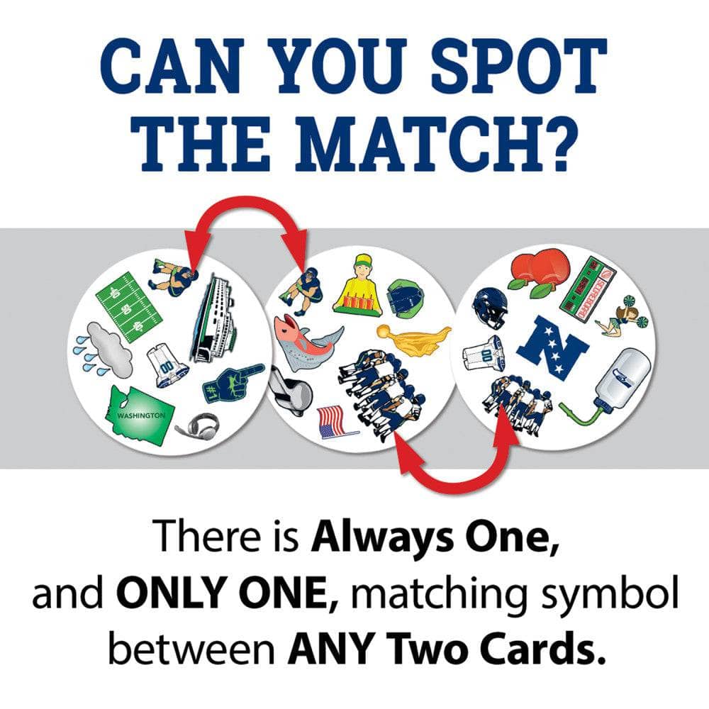 Seattle Seahawks Spot It! Card Game