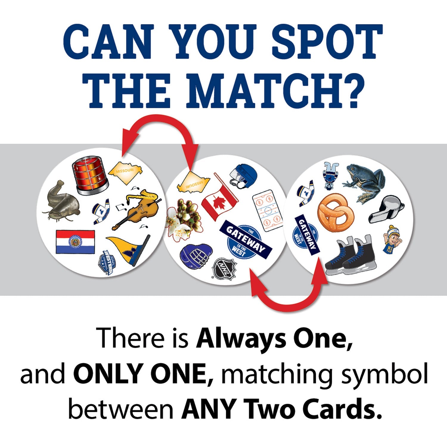 St. Louis Blues Spot It! Card Game - 757 Sports Collectibles