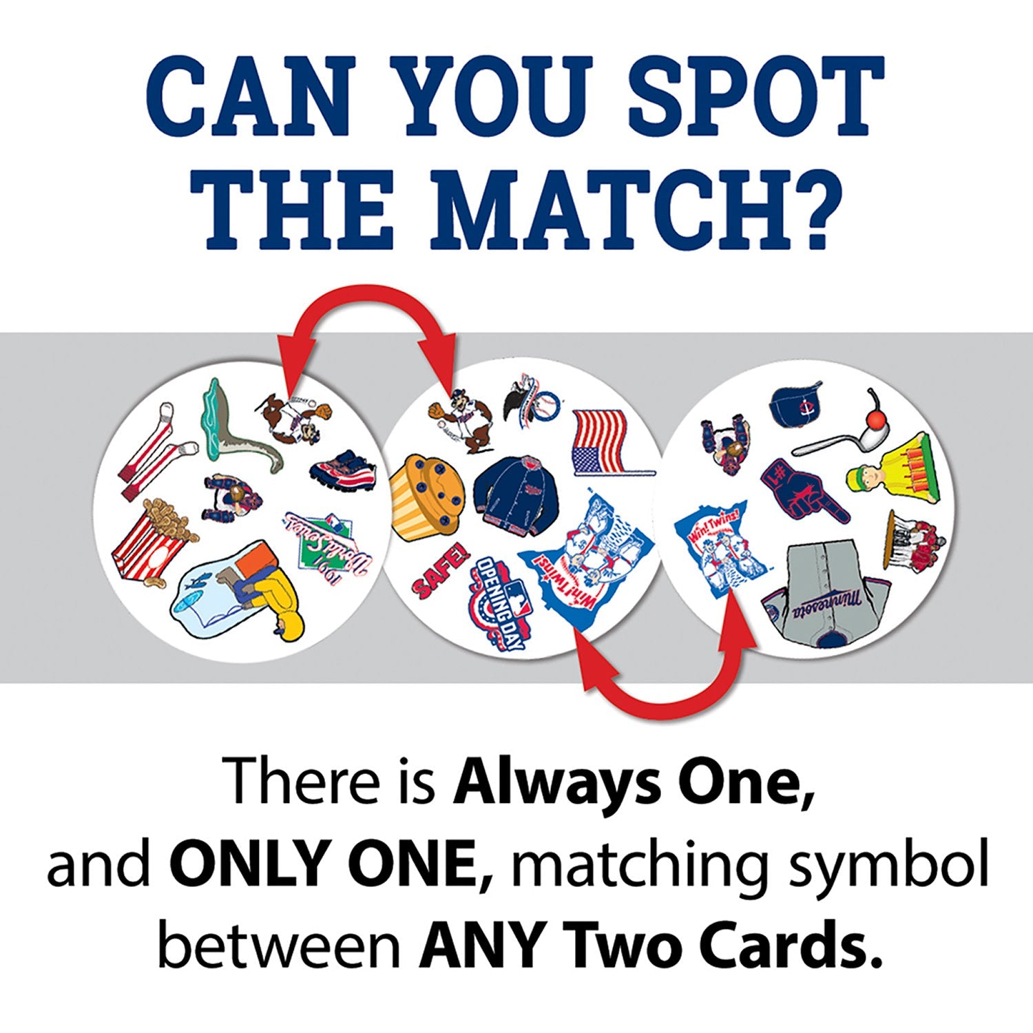 Minnesota Twins Spot It! Card Game - 757 Sports Collectibles