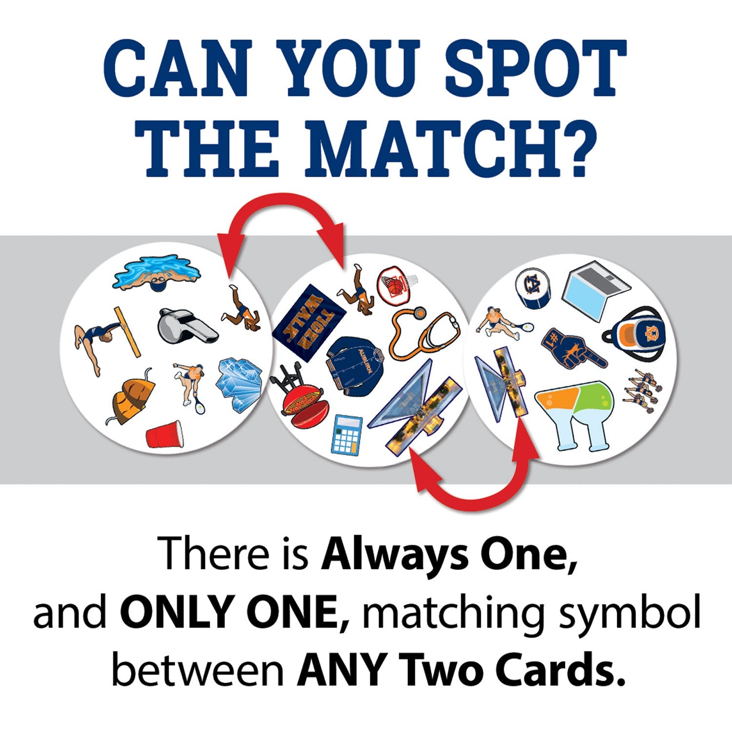 Auburn Tigers Spot It! Card Game - 757 Sports Collectibles