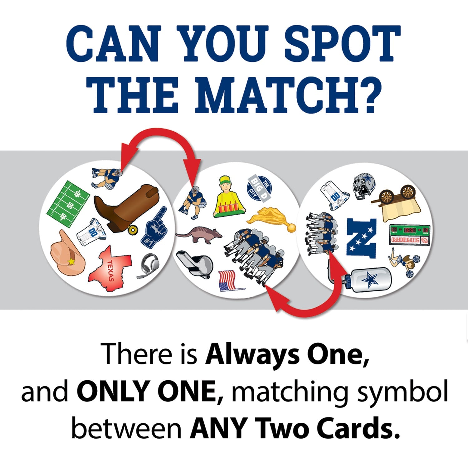 Dallas Cowboys Spot It! Card Game - 757 Sports Collectibles