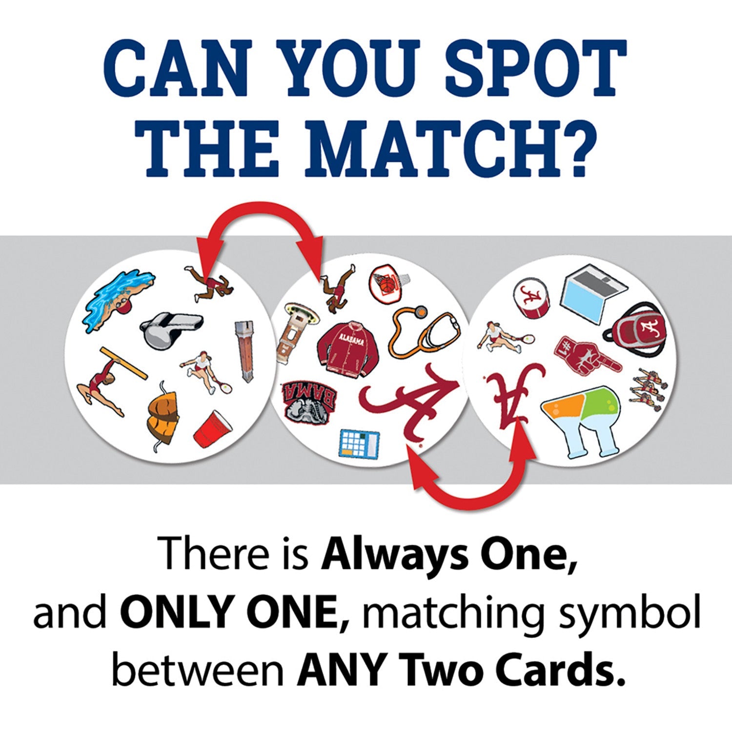 Alabama Crimson Tide Spot It! Card Game - 757 Sports Collectibles