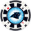 Carolina Panthers 100 Piece Poker Chips - 757 Sports Collectibles