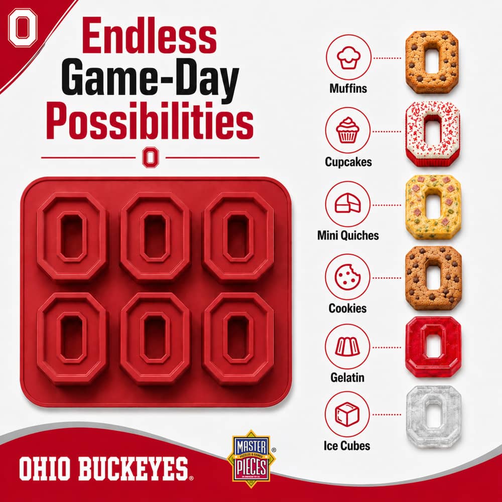Ohio State Buckeyes Muffin Pan - Bake with Team Spirit!