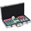 Michigan State Spartans 300 Piece Poker Set - Ultimate Fan Edition