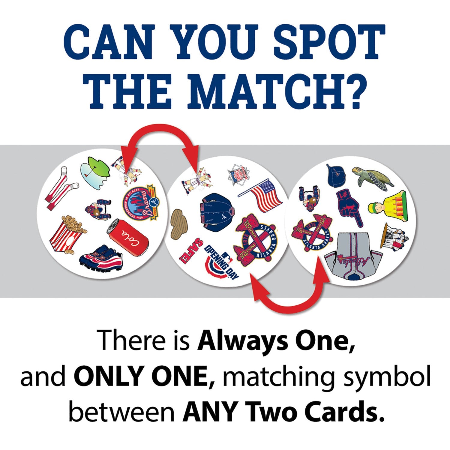 Atlanta Braves Spot It! Card Game - 757 Sports Collectibles