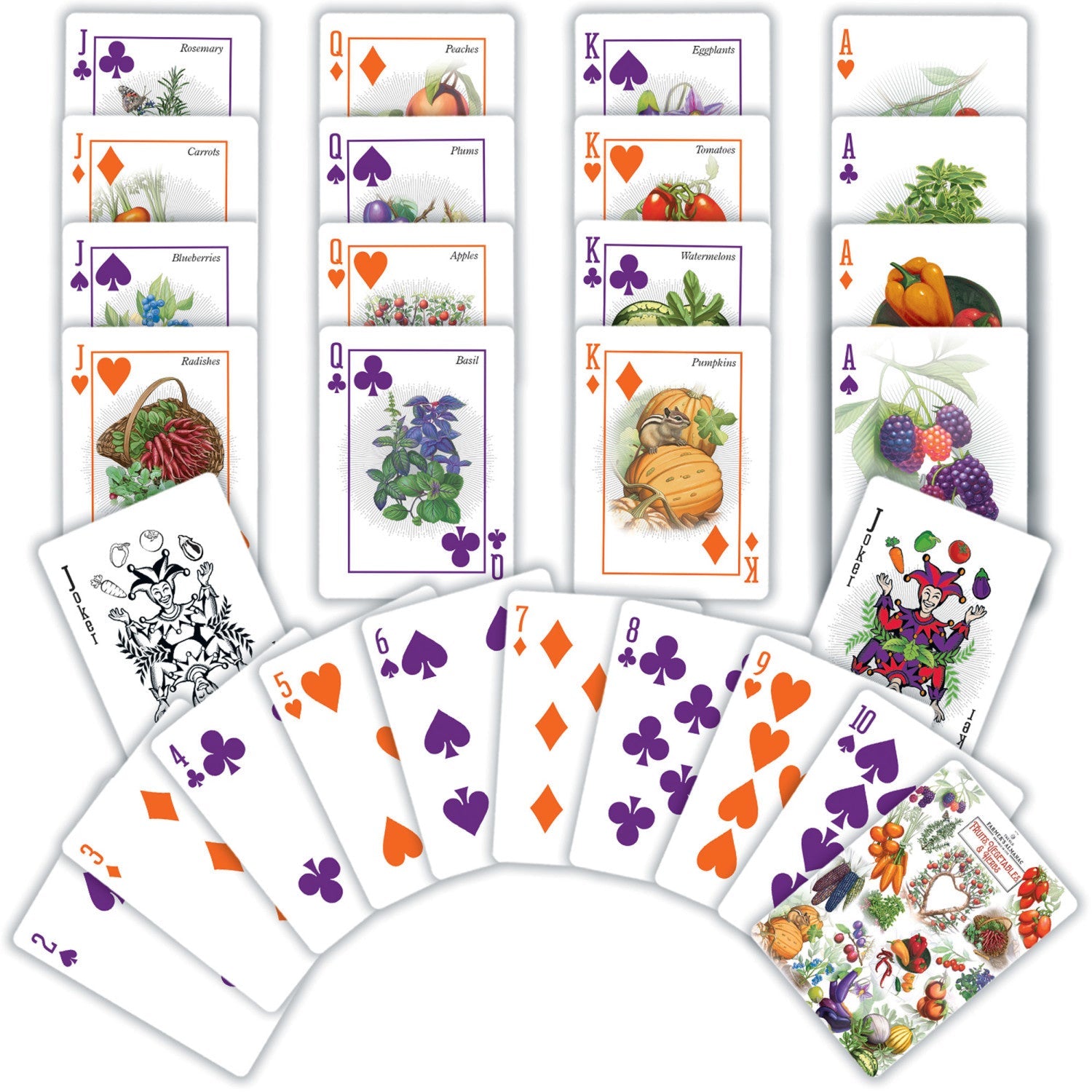 Farmer's Almanac - Fruits, Vegetables, & Herbs Playing Cards - 54 Card Deck - 757 Sports Collectibles