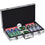 Minnesota Wild 300 Piece Poker Set - Perfect for Fans and Game Nights! - Sports Gifts, Sports Memorabilia, Sports Collectibles, Fan Shop