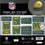 Green Bay Packers Checkers Game