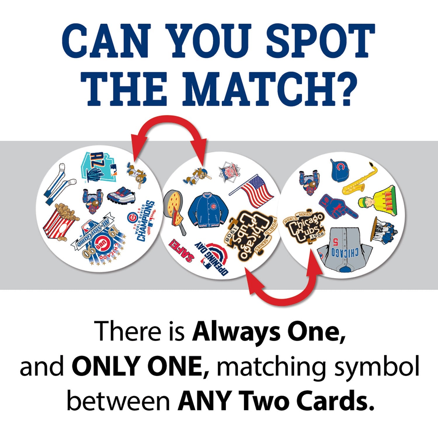 Chicago Cubs Spot It! Card Game - 757 Sports Collectibles
