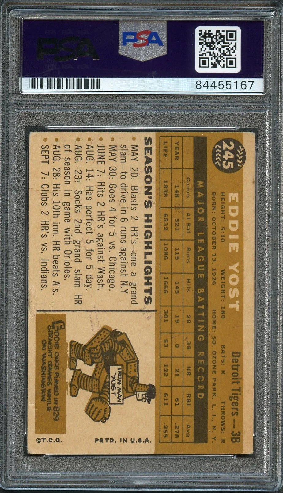 1960 Topps #245 Eddie Yost Signed Card PSA Slabbed Auto Tigers - Sports Collectibles, Sports Memorabilia, Sports Fan Shop, Sports Gifts