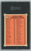 Graded 1966 Topps NL Batting Leaders Clemente Aaron Mays #215 Baseball Card SGC 6