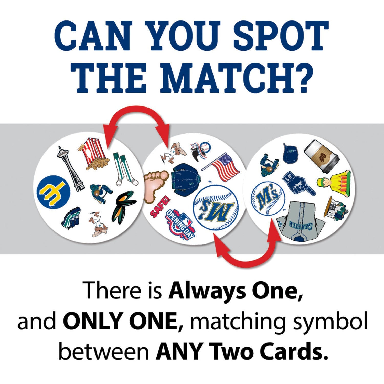 Seattle Mariners Spot It! Card Game - 757 Sports Collectibles