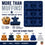 Dallas Cowboys Officially Licensed Muffin Pan