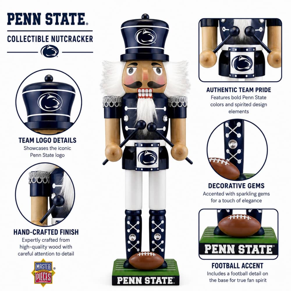 Penn State Nittany Lions Collectible Nutcracker