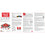 Coca-Cola Opoly - 757 Sports Collectibles