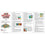 Old MacDonald's Opoly Junior - 757 Sports Collectibles