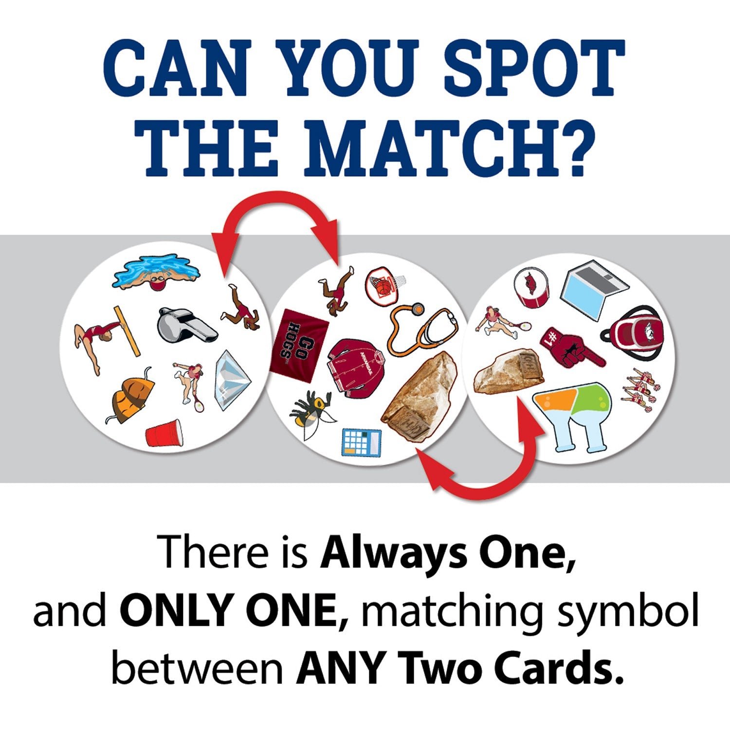 Arkansas Razorbacks Spot It! Card Game - 757 Sports Collectibles