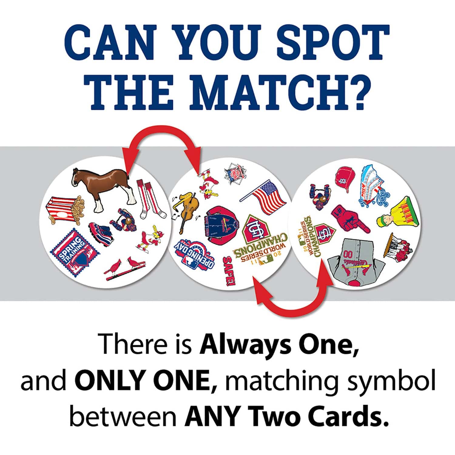 St. Louis Cardinals Spot It! Card Game - Sports Gifts, Sports Memorabilia, Sports Collectibles, Fan Shop