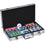 Los Angeles Rams 300 Piece Poker Set