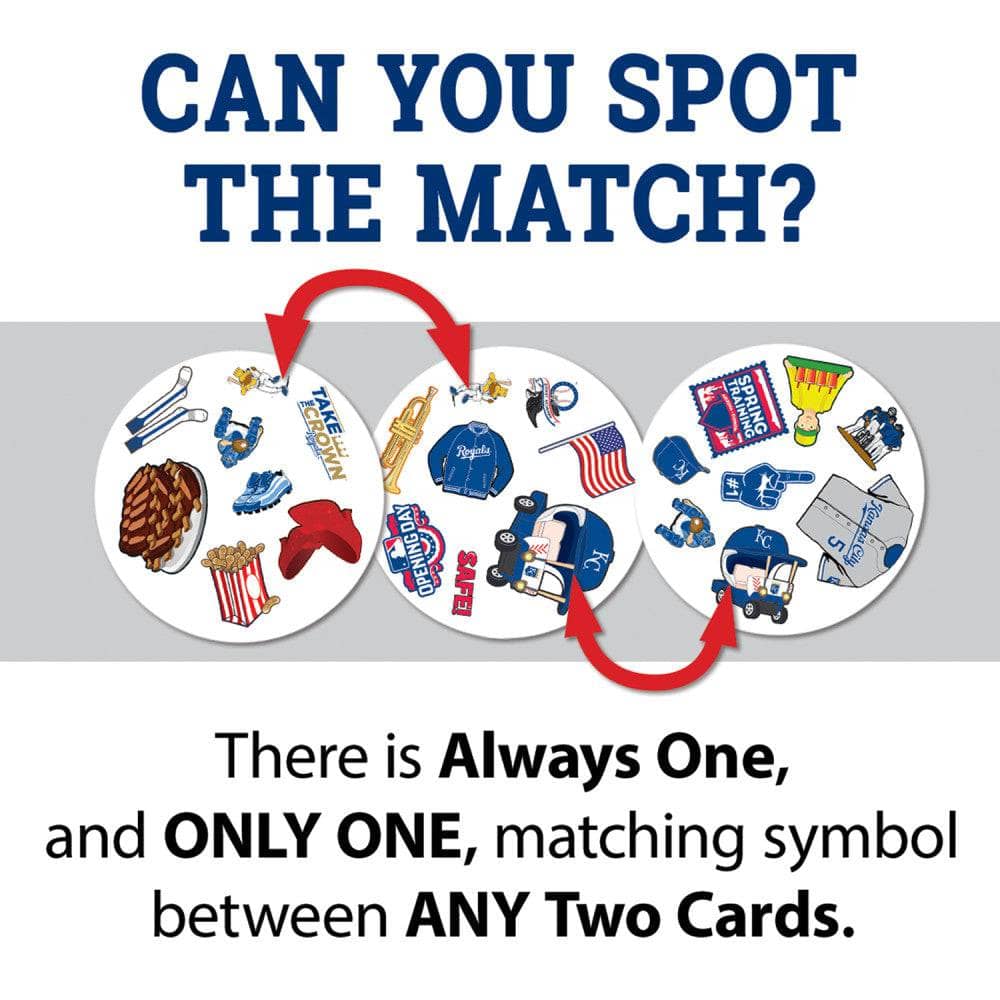 Kansas City Royals Spot It! Card Game