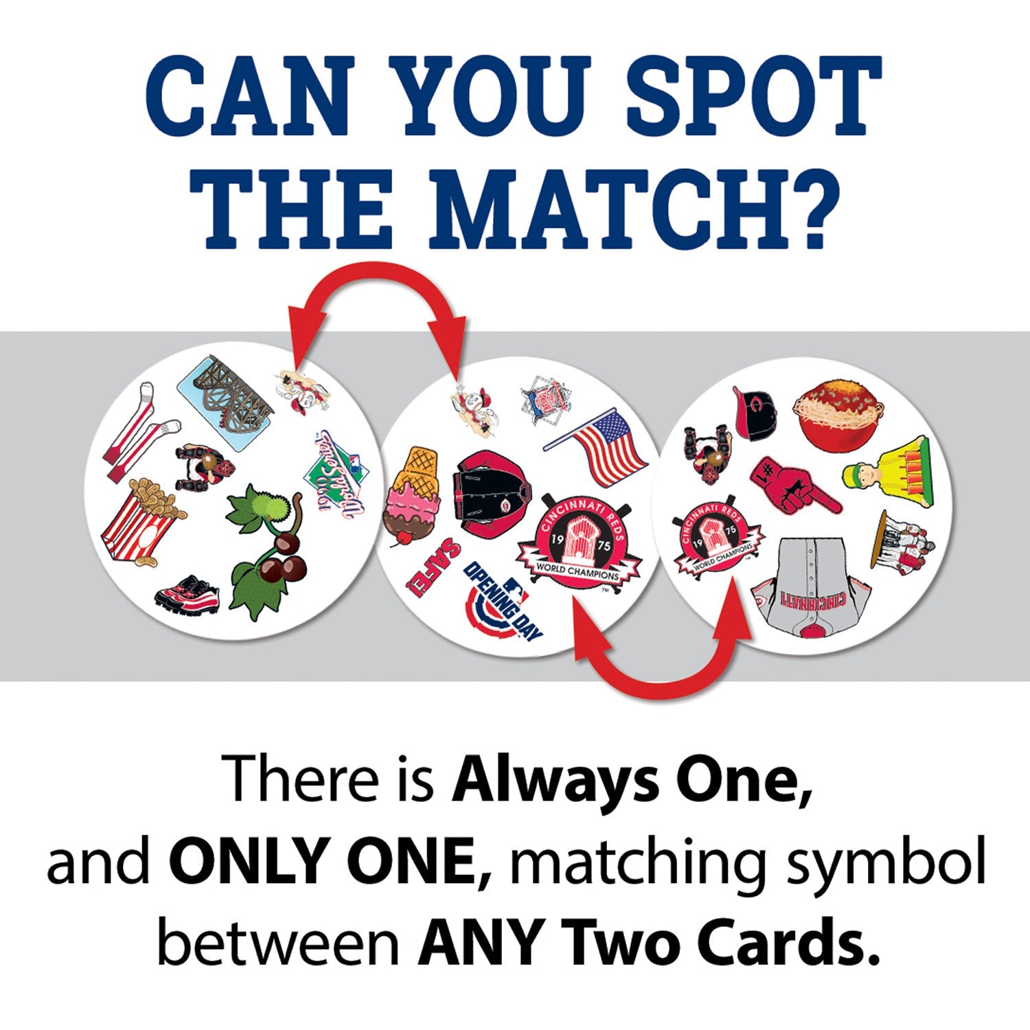Cincinnati Reds Spot It! Card Game - 757 Sports Collectibles