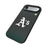 Oakland Athletics Linen Bump Phone Case