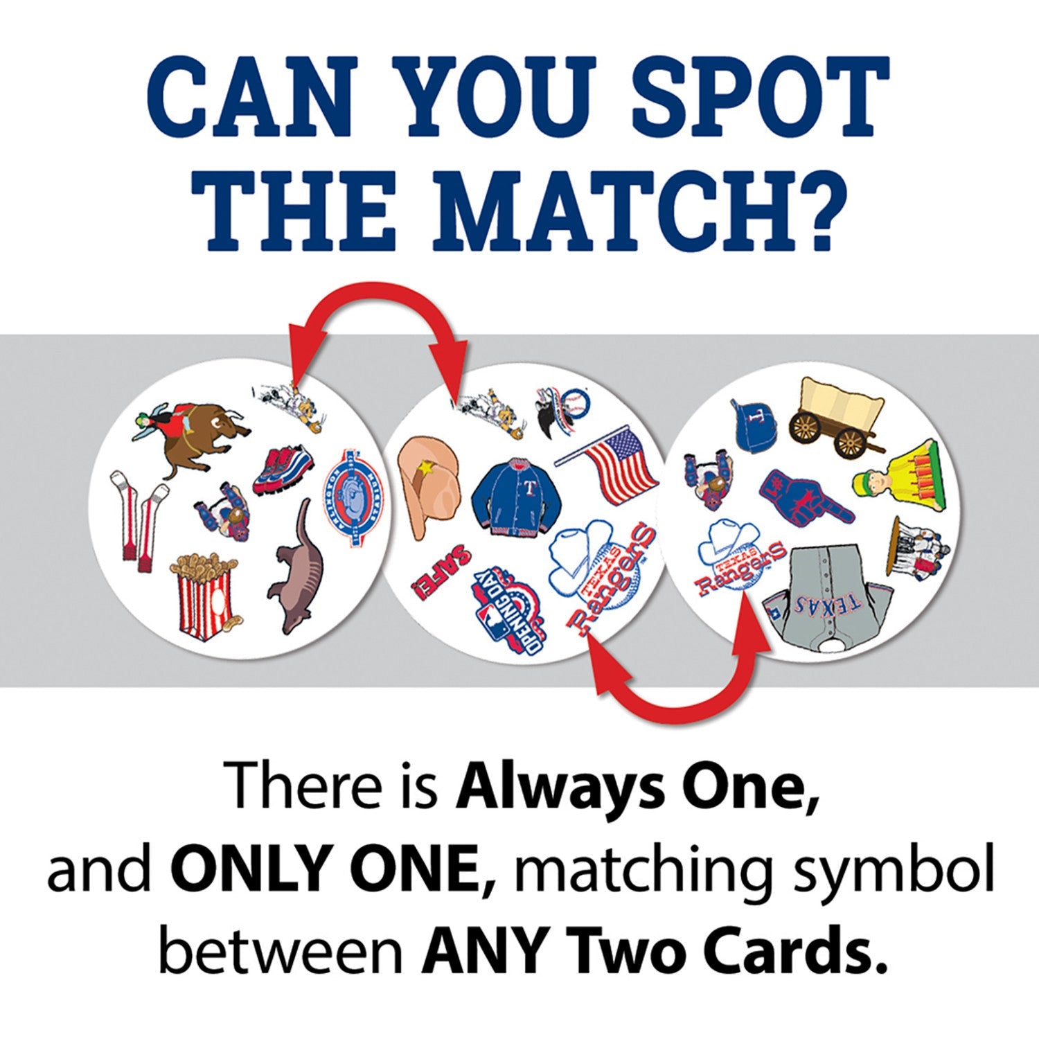 Texas Rangers Spot It! Card Game - 757 Sports Collectibles